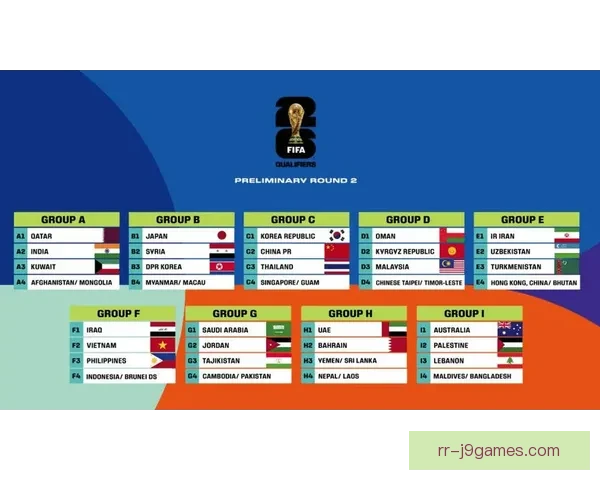 2026世界杯官方宣布为参赛主教练配发战术数据分析包全力备战